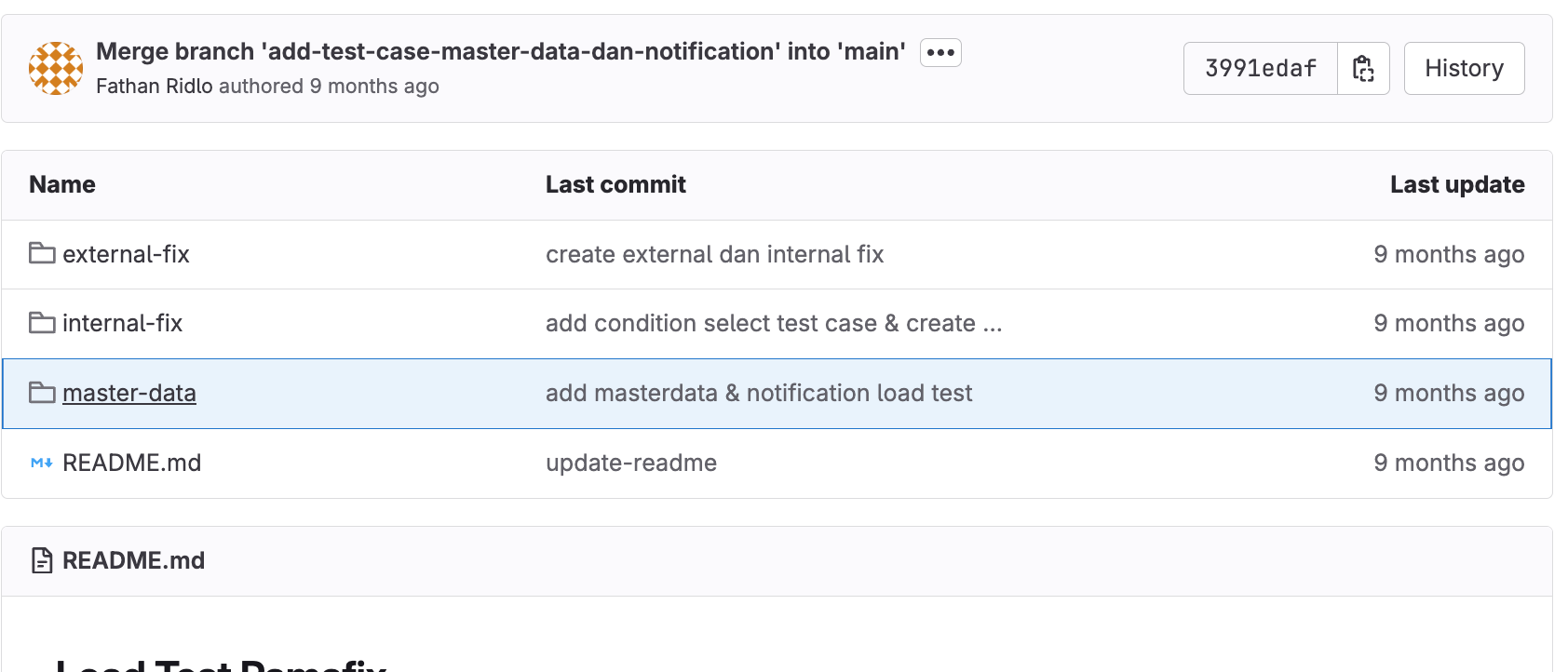 K6 Load Testing - Pamafix SAP